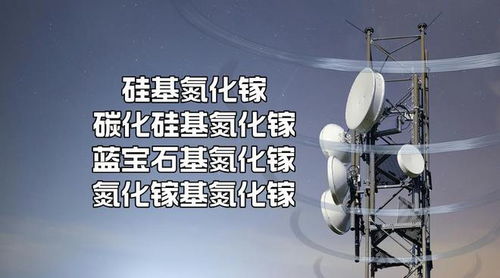 能華半導體授權世強硬創代理，氮化鎵產品滿足大功率抗輻射需求