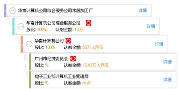 華南計(jì)算機(jī)公司綜合服務(wù)公司木器加工廠 軟硬件融合驅(qū)動(dòng)智能升級(jí)