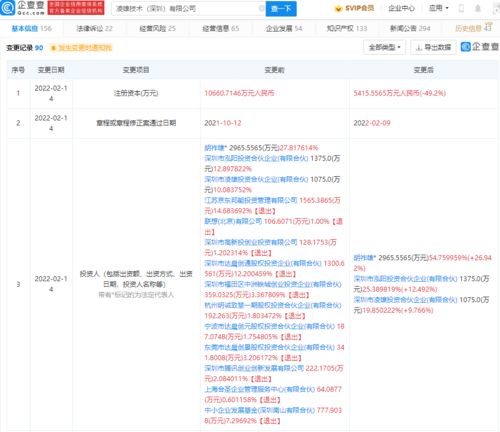 騰訊京東聯(lián)想同時(shí)退出小熊U租關(guān)聯(lián)公司，行業(yè)格局或生變