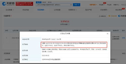 北京漢方和壽堂核酸檢測違規收費被罰 市場監管與科技應用的雙重警示