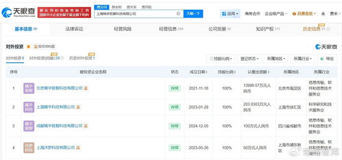 Minimax完成新一輪增資，聚焦計(jì)算機(jī)軟硬件深度融合與創(chuàng)新