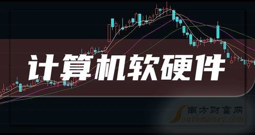 2026年計(jì)算機(jī)軟硬件發(fā)展展望 智能化、融合化與可持續(xù)化